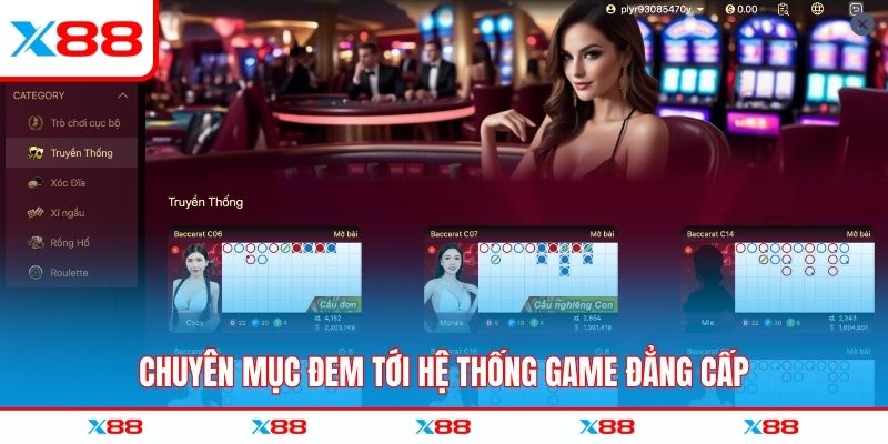 Chuyên mục đem tới hệ thống game đẳng cấp